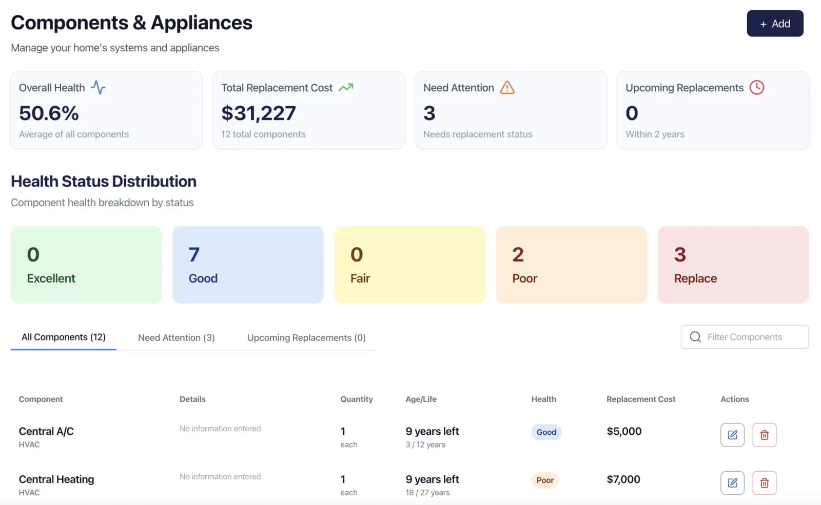 Components & Appliances in the web app, with overall health, replacement cost and each component's years left
