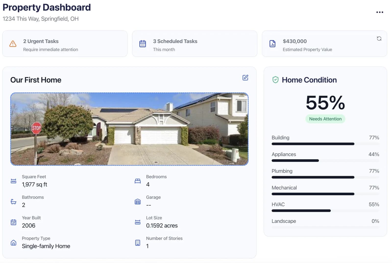 Properteer property dashboard in the web app
