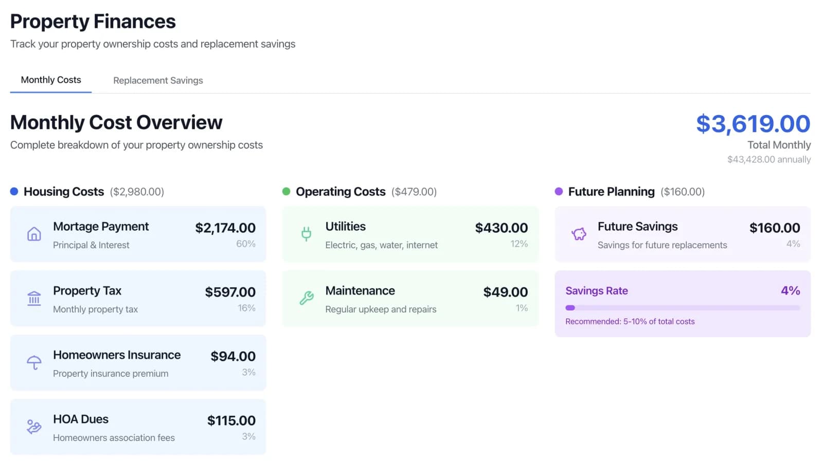Property Finances in the web app, with monthly housing, operating and savings costs