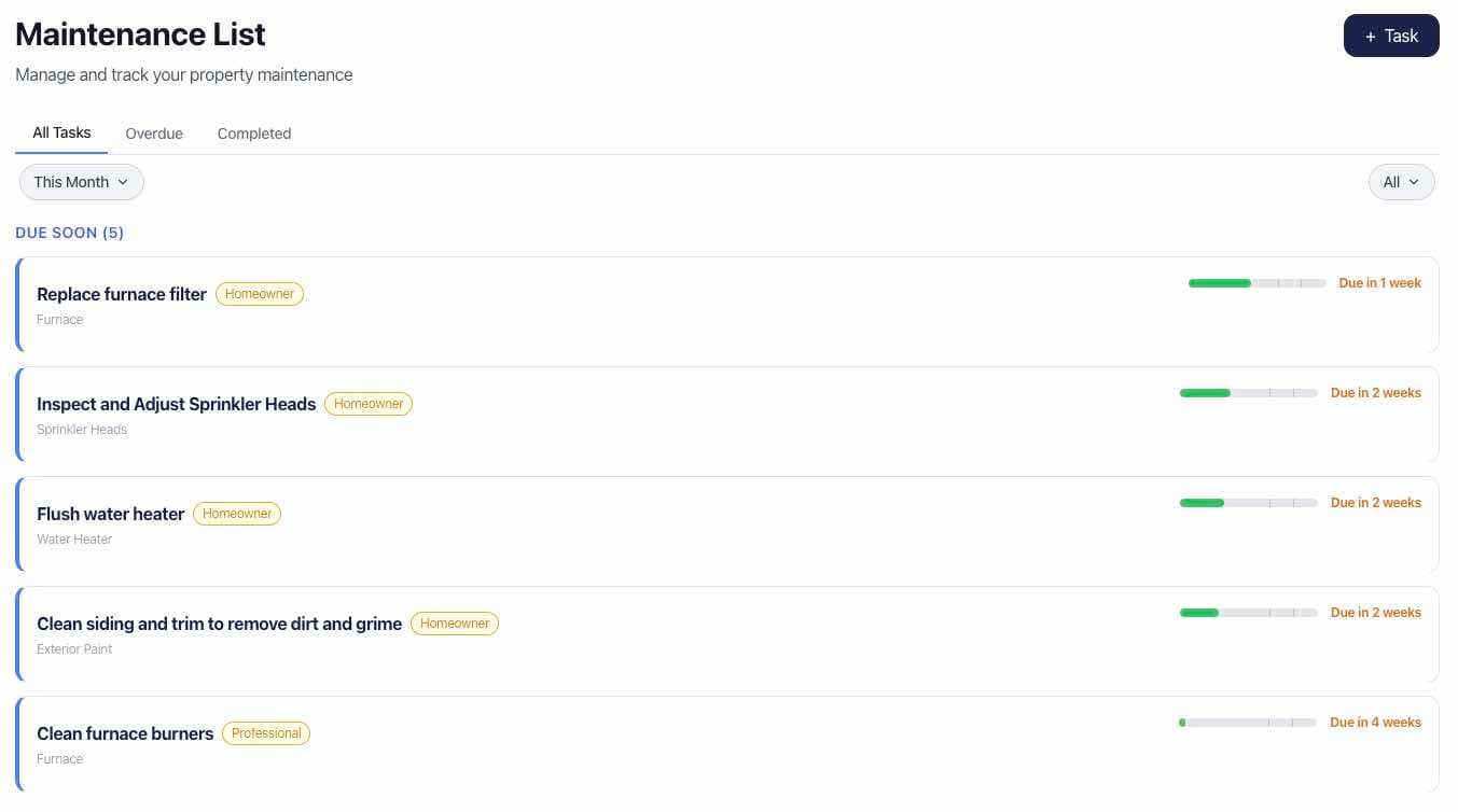 Properteer's Maintenance List showing upcoming tasks like roof inspection, irrigation settings, and air-conditioning refrigerant check